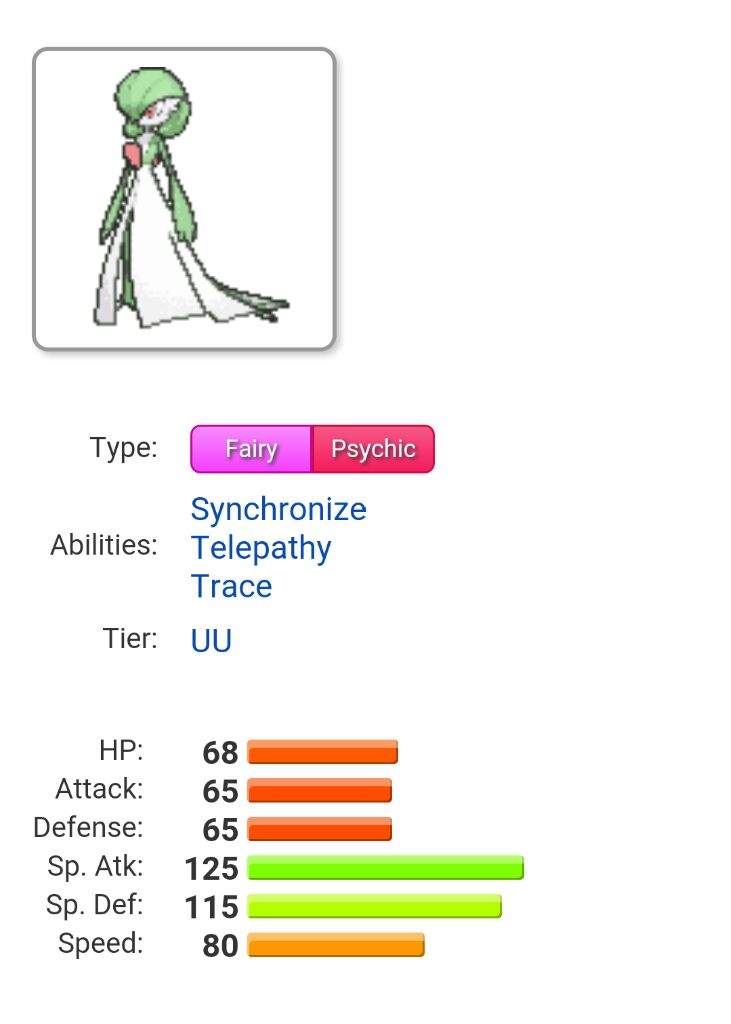 best trace ability for gardevoir