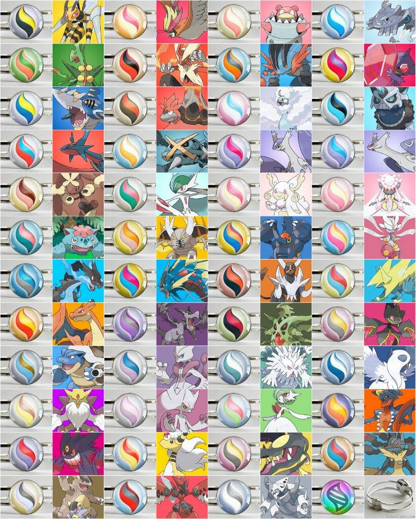 pokemon x and y mega evolutions