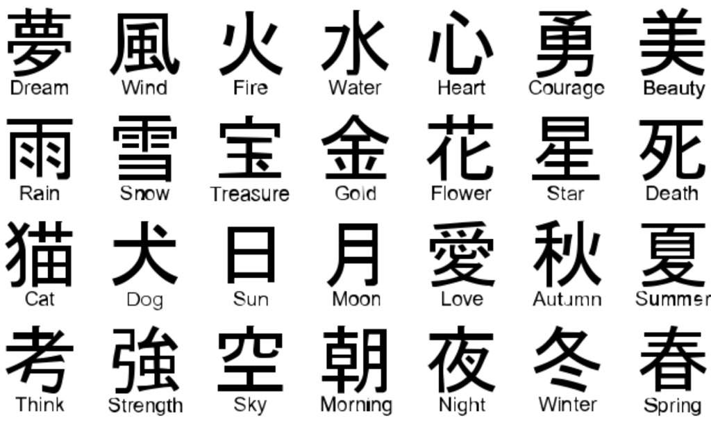 kanji-symbols-and-meanings-list-google-search-cherry-blossom