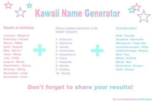 Anime Neko Name Generator