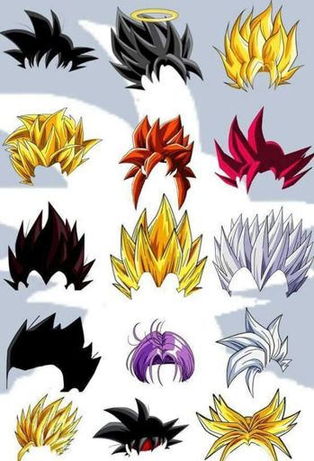 Super sayayin | •Anime• Amino