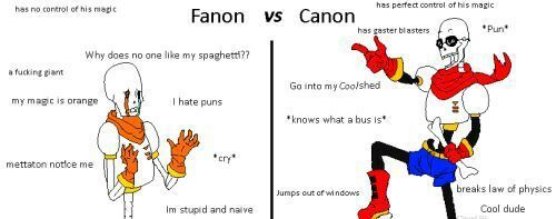 Fanon Vs Canon | Undertale Amino