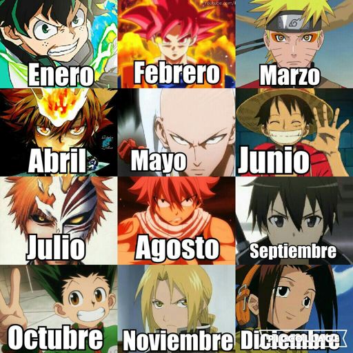 Que personaje eres?? | •Anime• Amino