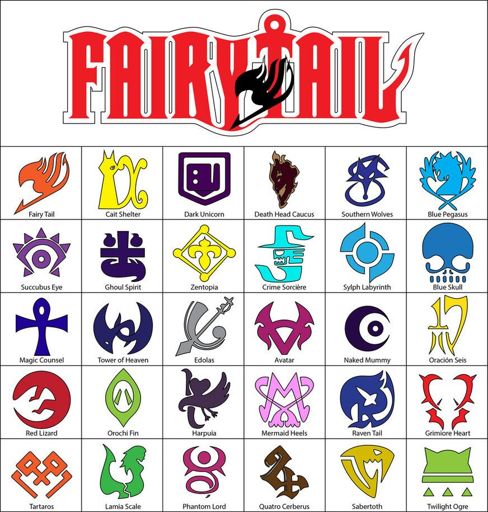 Fairy Tail Guild Template Wiki Fairy Tail Amino