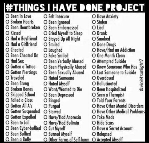 Things I Have Done Project Template