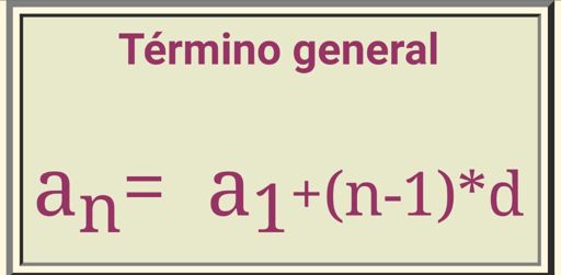 Sucesiones Progresión Aritmética Matemáticas Amino Amino 9679