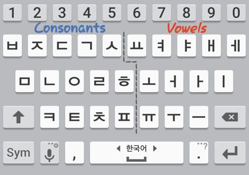 korean keyboard layout windows 8