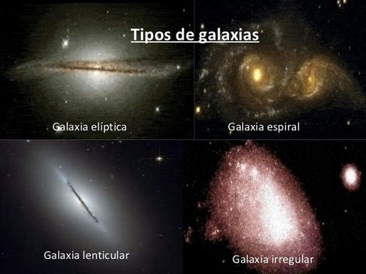 Tipos De Galaxias Astronomia Oficial Amino 5238