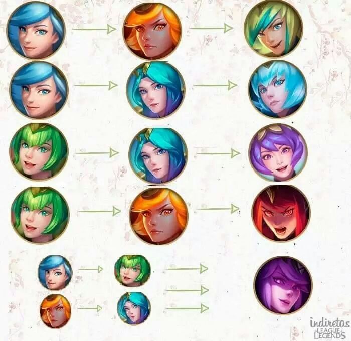 Lux Color Chart