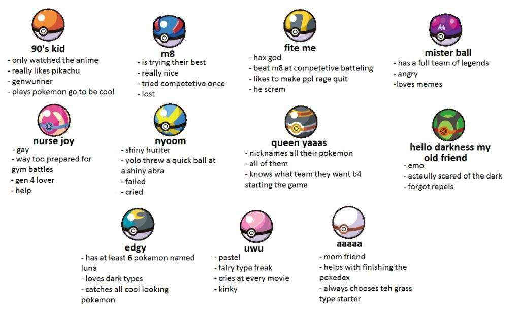 Tag Yourself Pokémon Amino