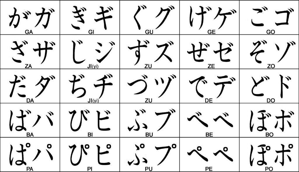 Idioma Japonés 🌸 Idiomas Amino