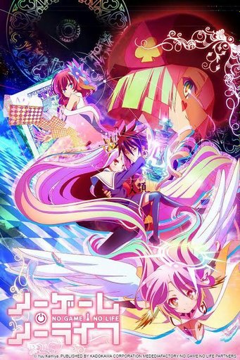 تقرير عن انمي No Game No Life امبراطورية الأنمي Amino