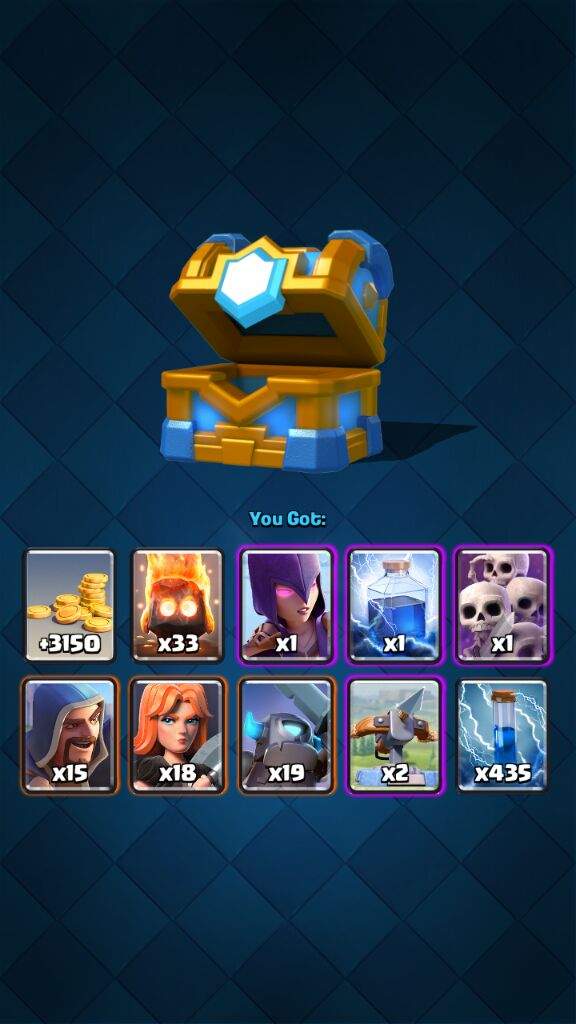 clan chest opening