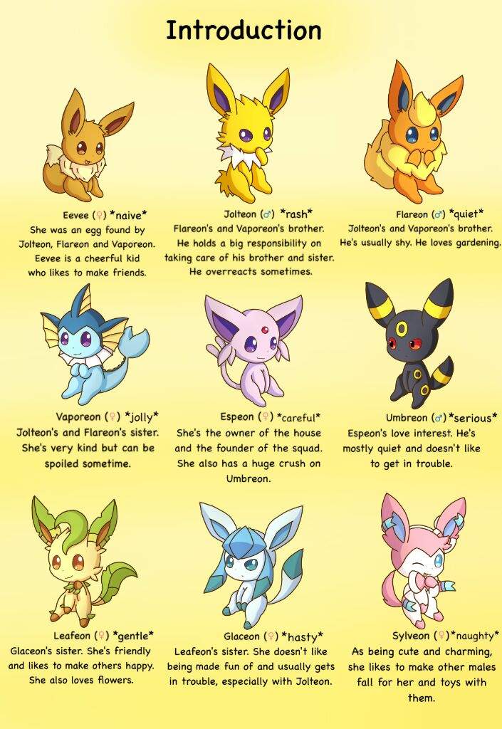 Eeveelution Squad Part Pok Mon Amino