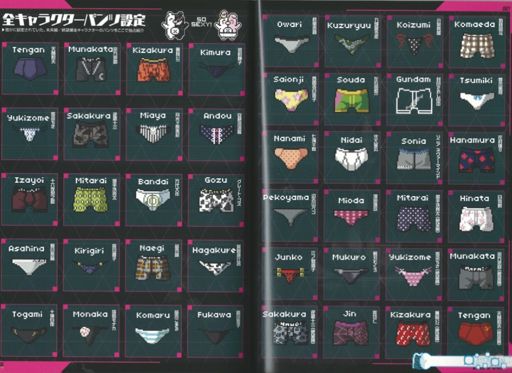 Danganronpa Underwear Danganronpa Amino