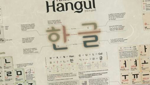 História Do Hangeul Hangul •kpop• Amino