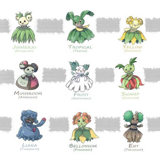 Bellossom Fusions 