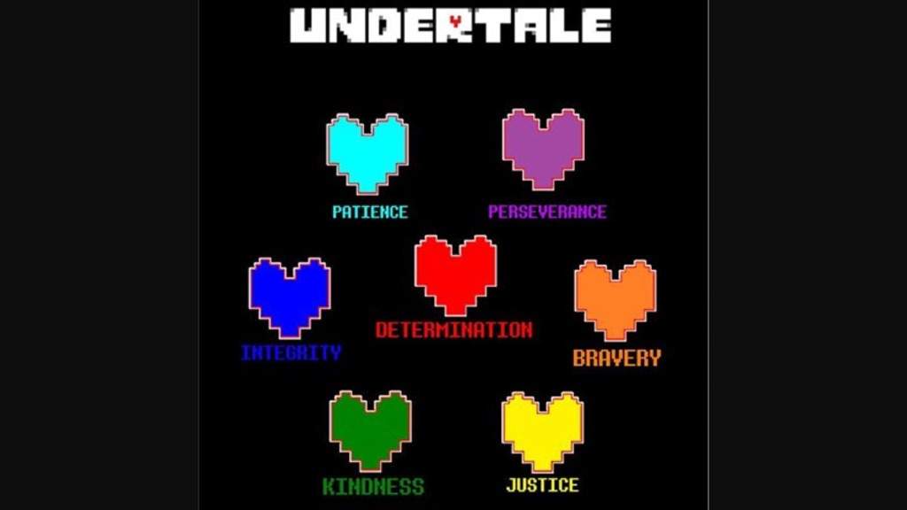 Which Soul Are You Undertale Amino 