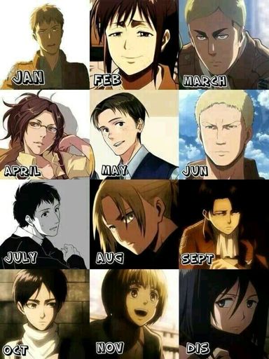 Which AOT Character Are You? | Attack On Titan Amino