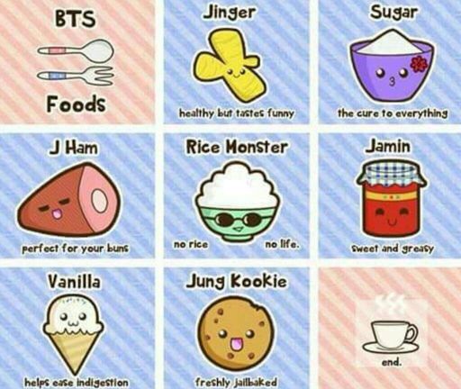 Nicknames For Bts Food Version Lol Army S Amino