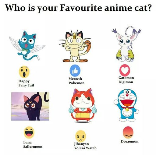 Choose your fav. Anime cat... | Anime Amino