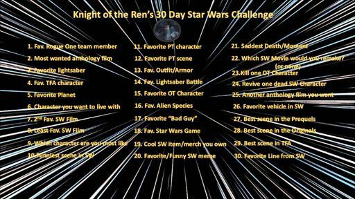 30 days Star Wars challenge day 30 | Star Wars Amino