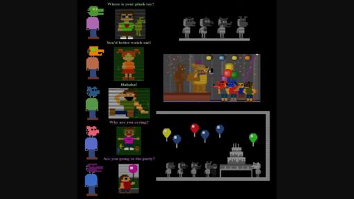 Simple Theories Five Nights At Freddys Amino