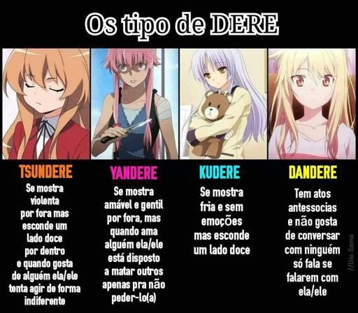 Tipos De Dere Nosso Universo™ Amino 