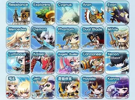maplestory classes without mana