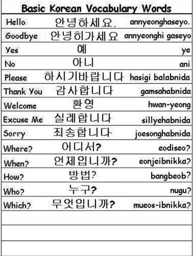 common-korean-vocab-one-easy-korean-words-korean-words-learning