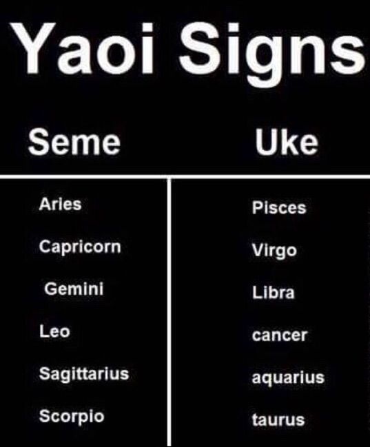 SEME and UKE(zodiac signs) | Yaoi Worshippers! Amino