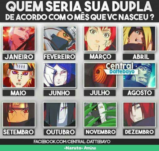 Qual N Mero Voc Me Daria Naruto Shippuden Online Amino