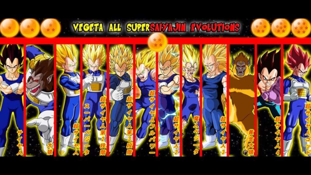 La Evolución De Vegeta ⚡ Dragon Ball Super Oficial⚡ Amino 5492