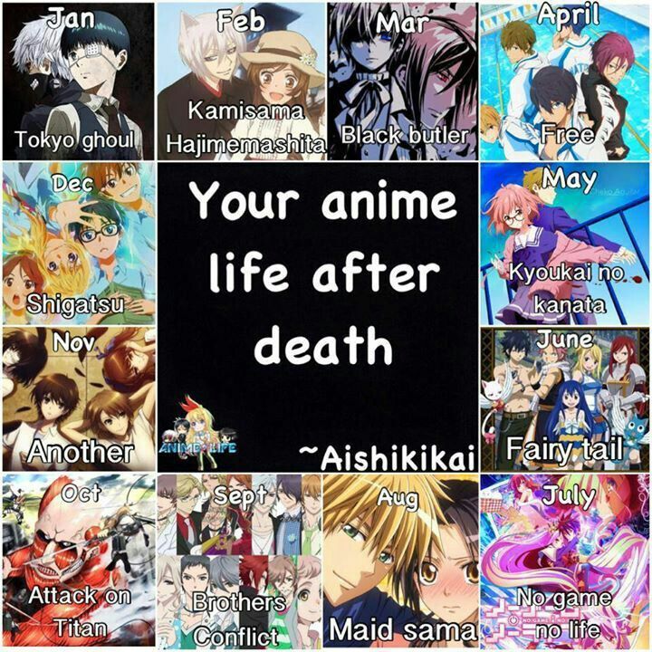 What is your anime life after death? | Anime Amino