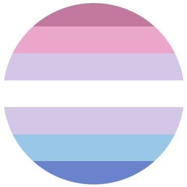 Bigender | Wiki | LGBT+ Amino