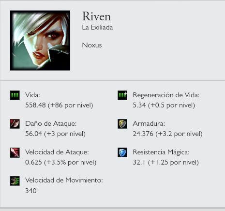 Gu A Riven D League Of Legends En Espa Ol Amino