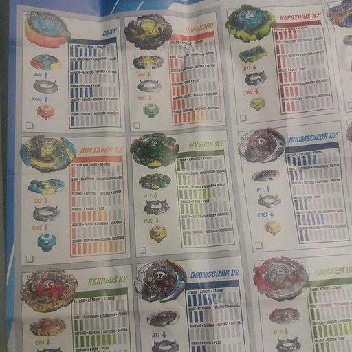 beyblade checklist