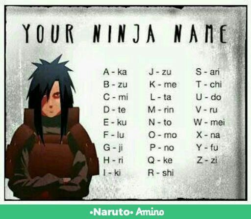 Qual E O Seu Nome Ninja Naruto Shippuden Online Amino