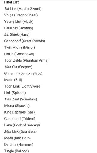 Smash 7 0 Tier List Smashbrosultimate