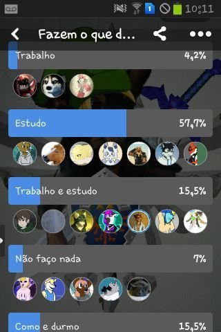 Bom dia - Fim da enquete | Furry Português Amino Bom dia - Fim da enquete | Furry Português Amino