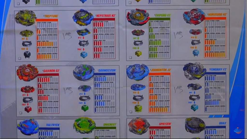 beyblade list of all beys