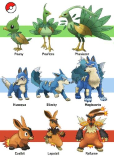 Pokemon Past And Future Pokemon Past And Future