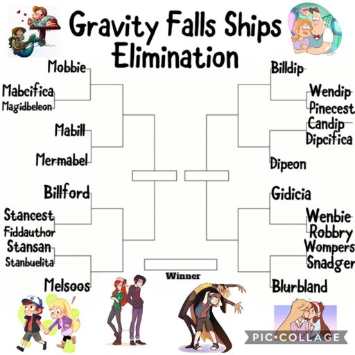 Gravity Falls Shipping Chart