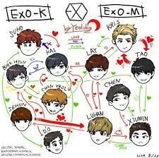Exo Chibi Anime Wiki K Pop Amino