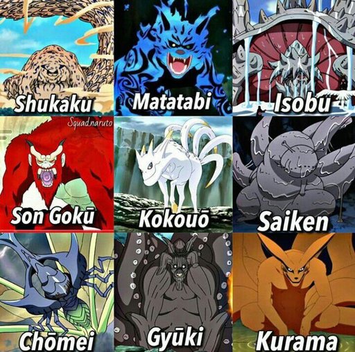 Los nombres de los bijus Wiki •Naruamino• Amino Los nombres de los bijus Wiki •Naruamino• Amino