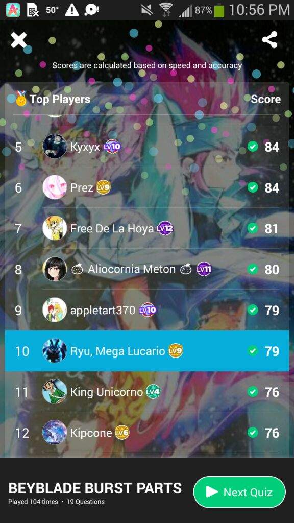 the 10 legendary bladers