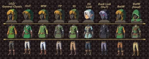 All Link Outfits Zelda Amino