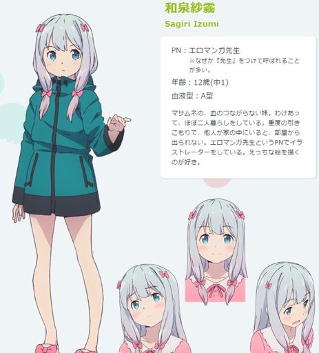 Sagiri Izumi Wiki Anime Amino