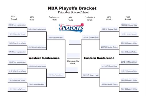 2011 NFL Playoff Bracket • CityDynasty