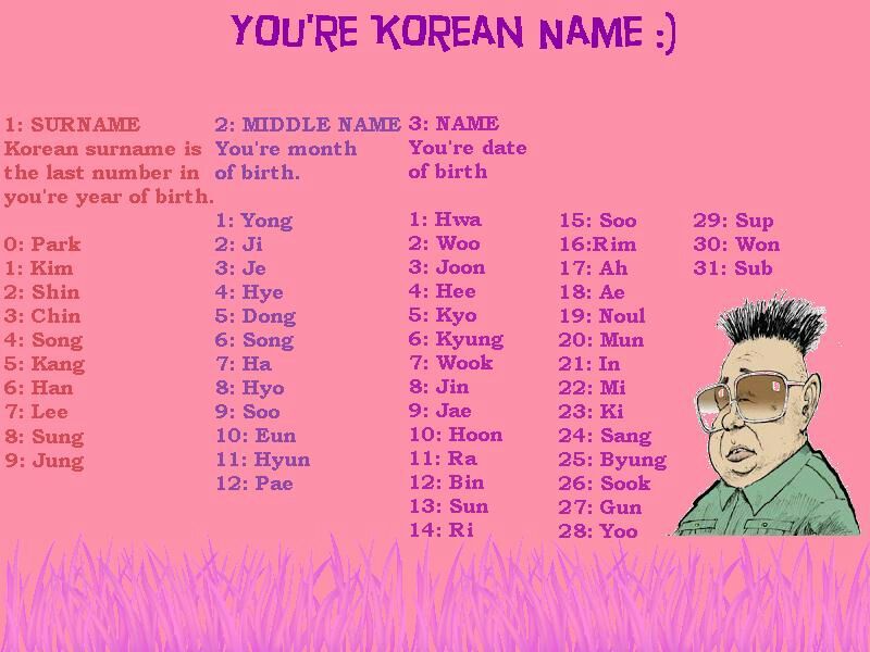 Korean Last Names Girl